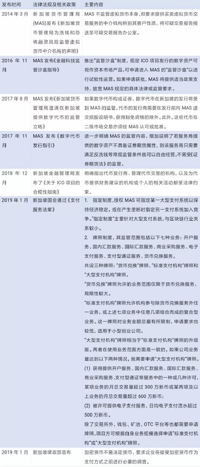 2025新奥历史开奖记录46期|监管释义解释落实,新奥历史开奖记录下的监管释义与落实策略，走向更加稳健的未来发展（第46期报告）