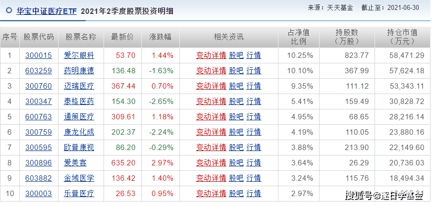 2024澳门开奖历史记录结果查询,现象分析定义_线上版13.209