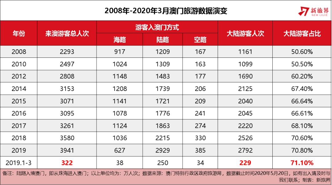 2025年2月13日 第14页