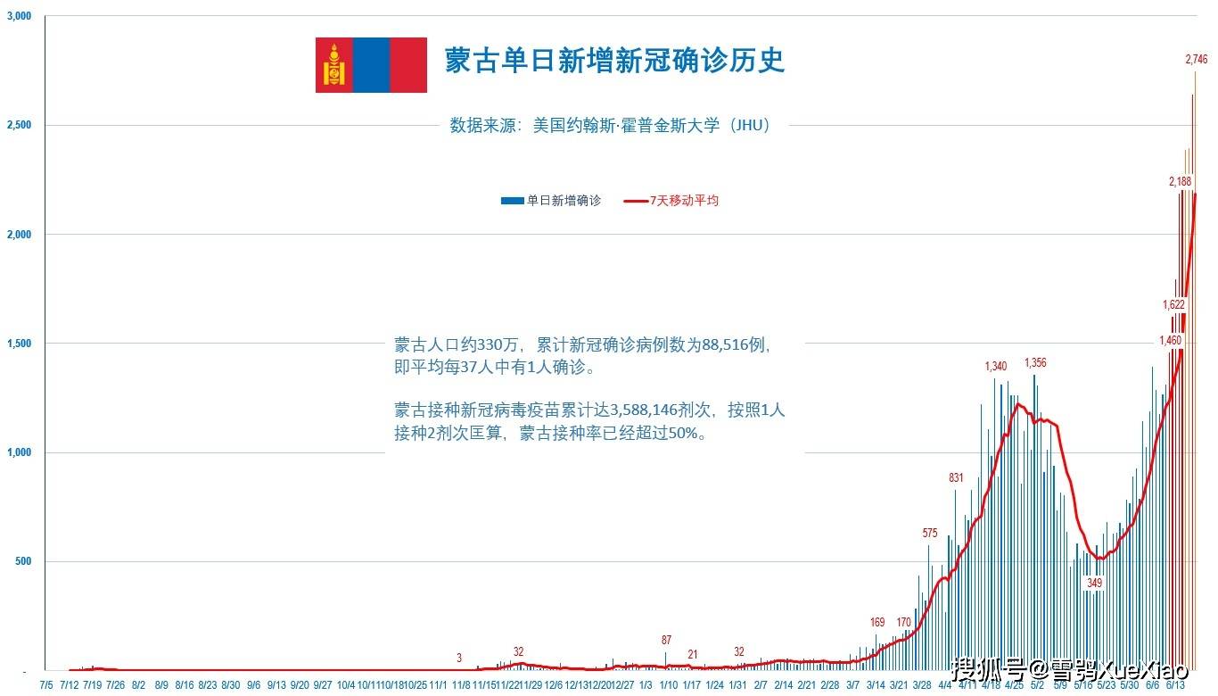 新澳门开奖记录查询|刻苦释义解释落实,新澳门开奖记录查询与刻苦释义，执着追求与实际行动的完美结合