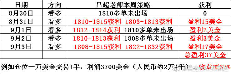 王中王100%的资料|先导释义解释落实,王中王100%的资料详解，先导释义、解释与落实