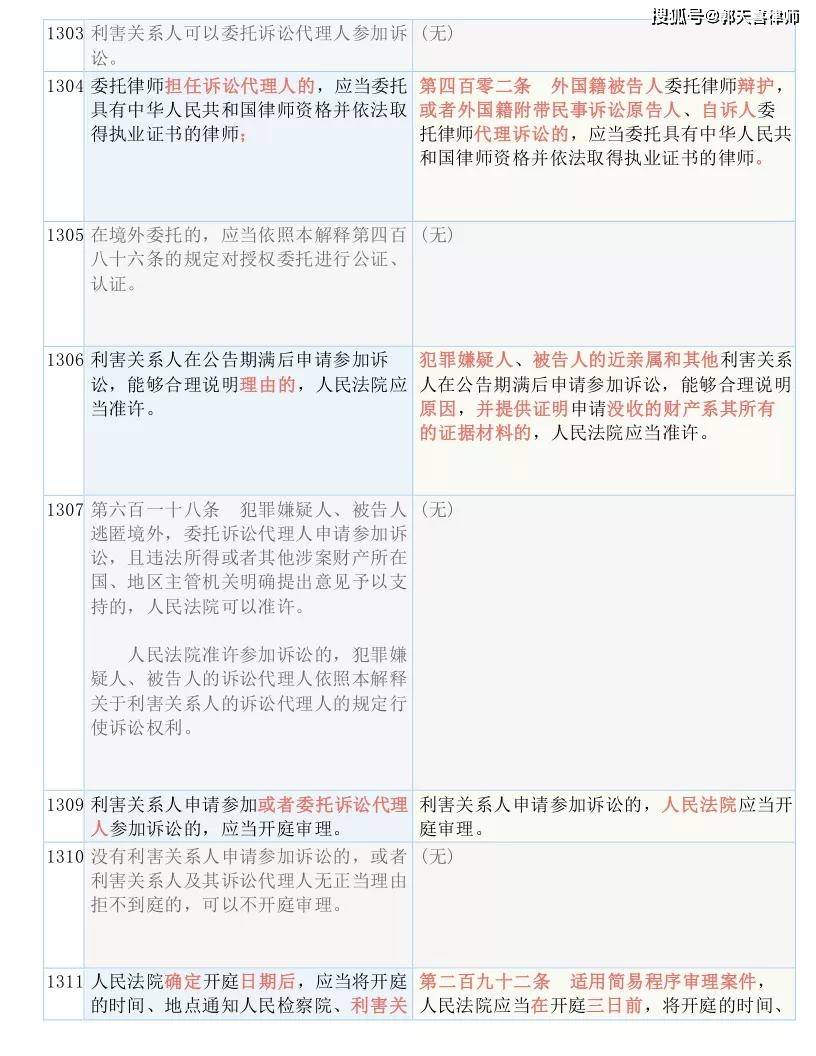 49图库资料大全图片|造诣释义解释落实,探索49图库资料大全，图片背后的故事与造诣释义的落实