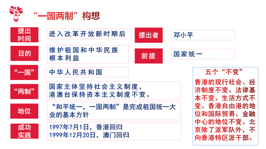 新澳门彩历史开奖记录走势图|绝对释义解释落实,新澳门彩历史开奖记录走势图，解读与落实的深入探索