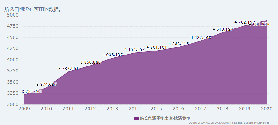 新澳天天开奖资料大全最新5,数据导向计划_轻量版86.586