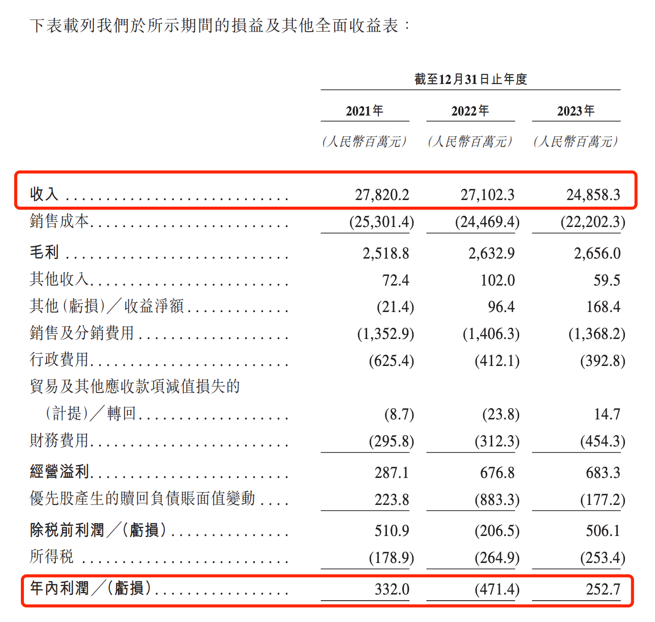 香港今晚4777777开奖结果,数据整合解析计划_量身定制版53.718