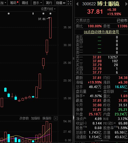 新澳门彩出号走势图手机版一,数据详解说明_传承版8.603