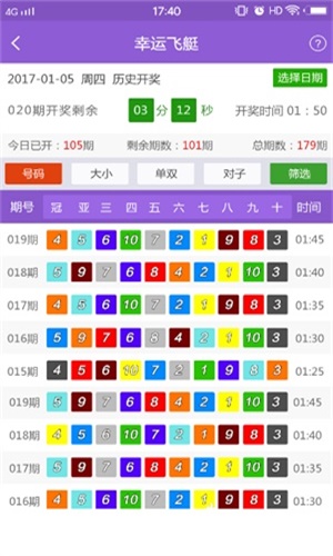 2024年天天开好彩大全,全身心数据计划_专业版19.924