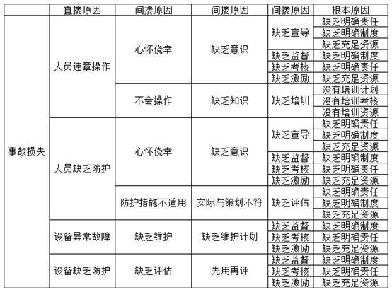 澳门2024年正版资料大全,执行机制评估_通行证版71.769