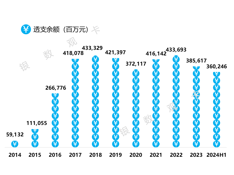 香港6合开奖结果+开奖记录2024,实地数据验证_感知版5.645