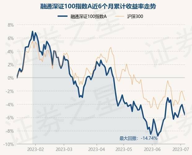 王中王100℅期期准澳彩,专业调查具体解析_户外版75.379