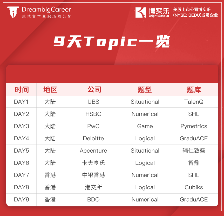 2024新澳天天彩免费资料大全查询,目前现象解析描述_高速版5.323