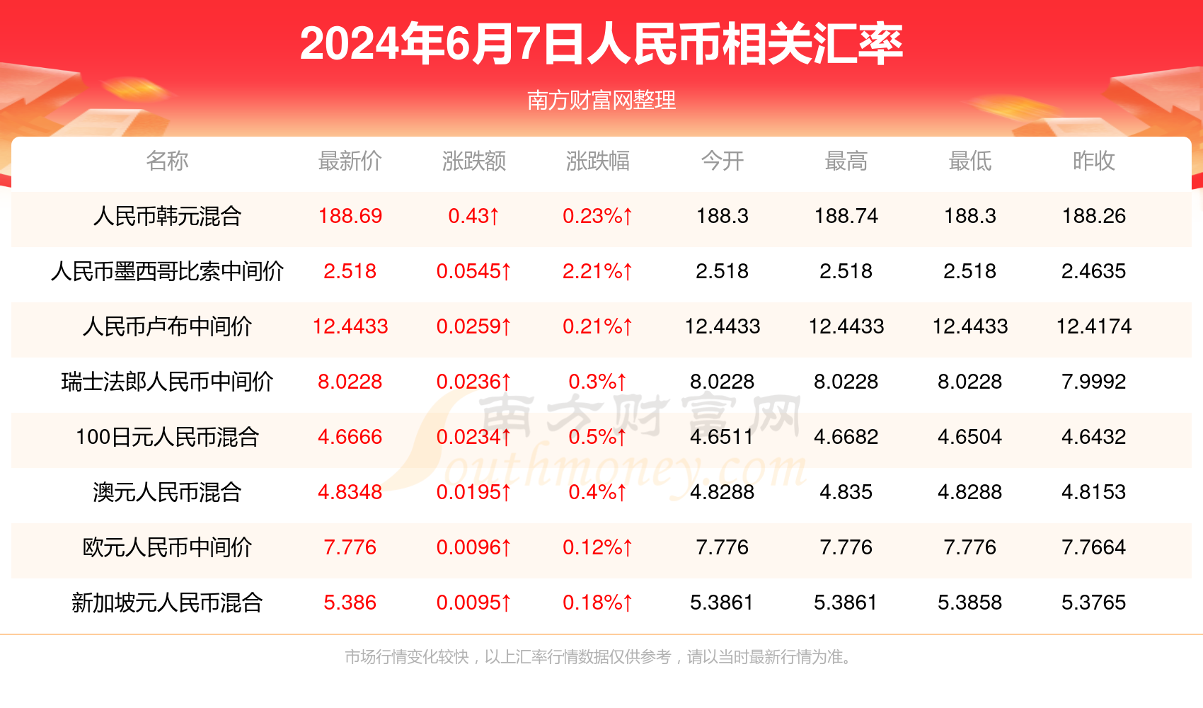 新澳门今晚开奖结果+开奖直播,全身心数据计划_无限版60.251