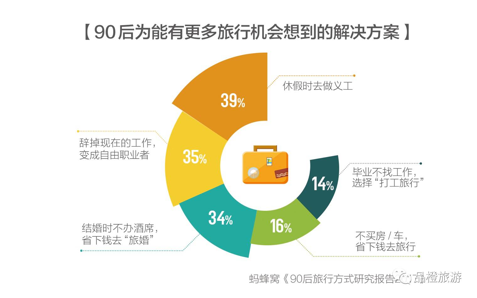 新澳精准资料,全面信息解释定义_云技术版38.540