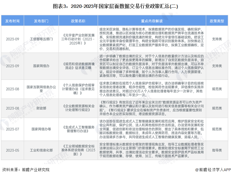 新澳精准资料大全免费,专业数据解释设想_按需版76.718