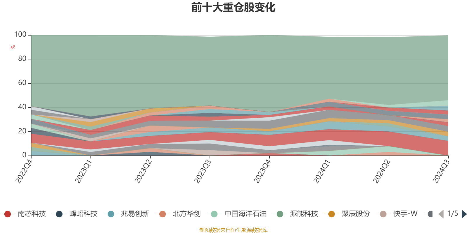 新澳2024年最新版资料,科学解说指法律_极致版64.799