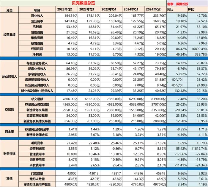 2024新澳最精准资料222期,专业数据解释设想_光辉版24.718