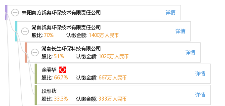 新奥精准免费资料提供277期,实地研究解答协助_环保版23.946