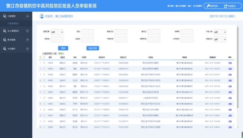 2024新澳精准资料大全,网络高清一体机_分析版15.302