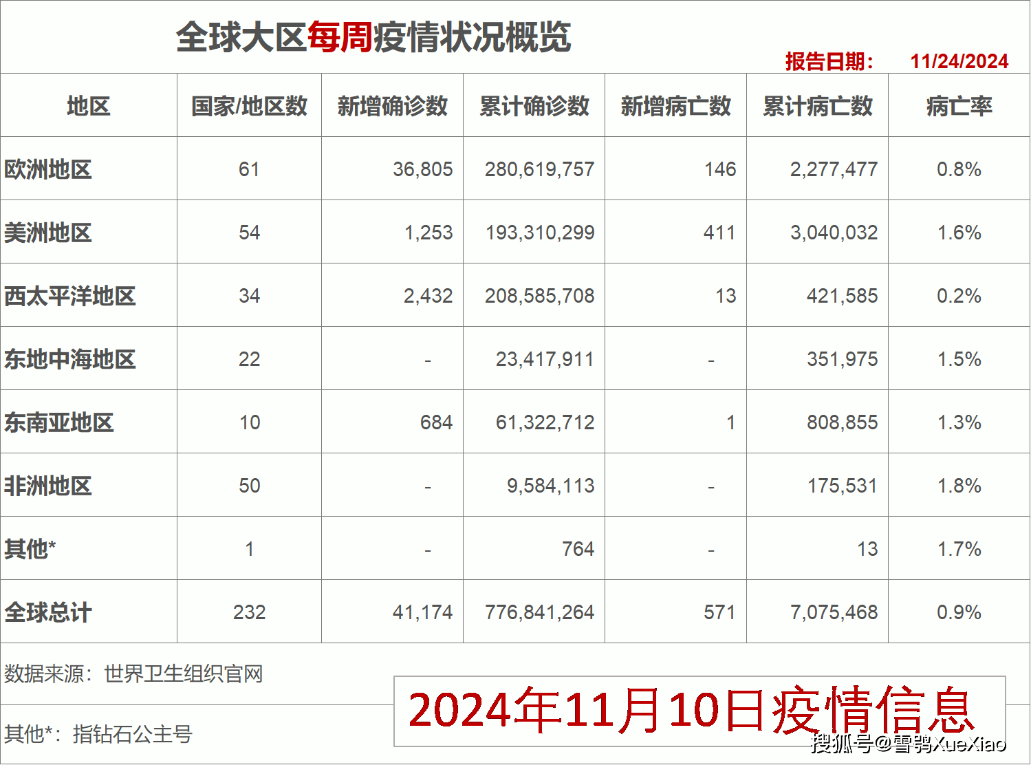 新澳2024最新资料大全,高度协调实施_最佳版44.373