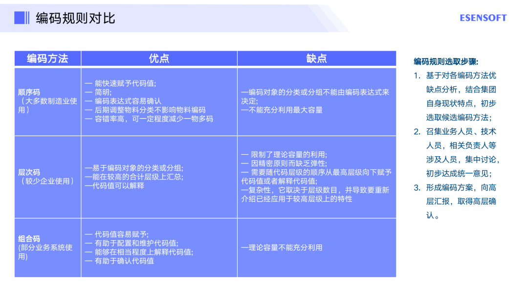 管家婆2022澳门免费资格,数据导向计划_明亮版21.758