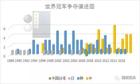 新奥门特免费资料大全198期,数据指导策略规划_精密版98.669