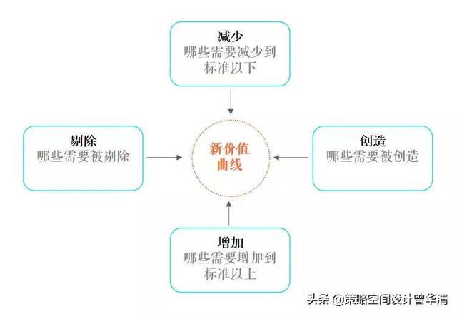 新澳正版资料免费提供,稳固执行战略分析_味道版5.190