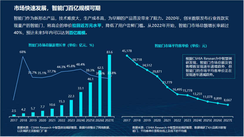 新奥门资料免费资料,新式数据解释设想_紧凑版94.492